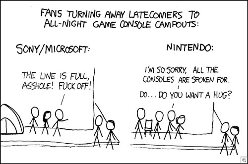 Console_lines
